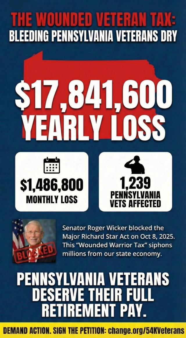 rss_pennsylvania-combat-injured-veteran-economic-impact1107821664