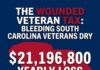 1,472 Combat-Injured South Carolina Veterans Lose $1.77 Million Monthly as Senate Action Stalls Major Star Act