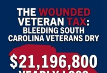 1,472 Combat-Injured South Carolina Veterans Lose $1.77 Million Monthly as Senate Action Stalls Major Star Act