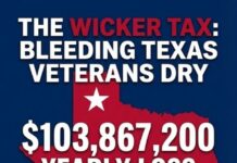 7,213 Combat-Injured Texas Veterans Lose $8.6 Million Monthly as Major Star Act Stalls in U.S. Senate