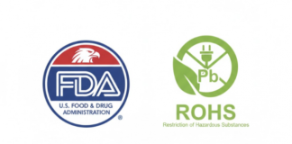 How to Select a Reliable Portable Ice Box Manufacturer: AHIC’s Guide to FDA and ROHS Standards