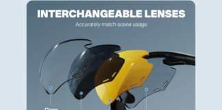 Why Small Batch Orders Can Help You Test the Market Faster — and How JDS Eyewear Makes It Possible