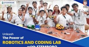 A Comprehensive Exploration of Atal Tinkering Labs and the Atal Innovation Mission