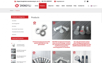 Zhongli Bolts: Engineering the Foundation of Modern Infrastructure as a Global Leading Hex Bolts Manufacturer