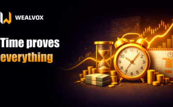 Wealvox Releases 2026 Development Plan: Ushering in a New Investment Cycle with Intelligence and Globalization