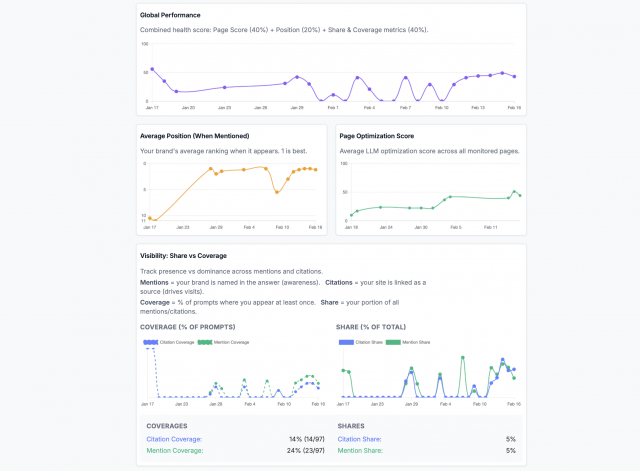 rss_screenshot-2026-02-16-at-11-40-37-pm1832637699