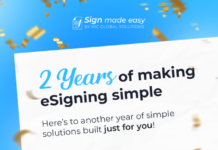 Sign Made Easy Celebrates Two Years of Powering Seamless eSignature Workflows on Salesforce