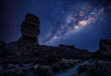 Tenerife, Canary Islands, Spain