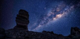 Tenerife, Canary Islands, Spain