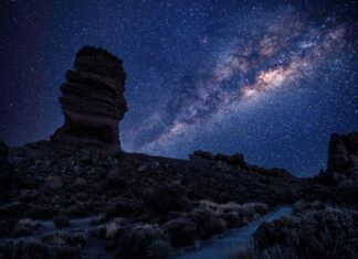 Tenerife, Canary Islands, Spain