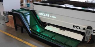 Roctech: Revolutionizing CNC Machining with Advanced Technology