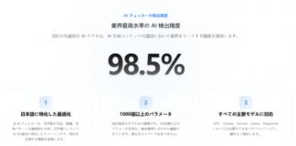 Zero-Retention AI Checker Launched to Prevent Data Leaks – SEO Penalties