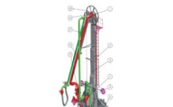 Why Chinese LNG Marine Loading Arms Are Gaining Global Market