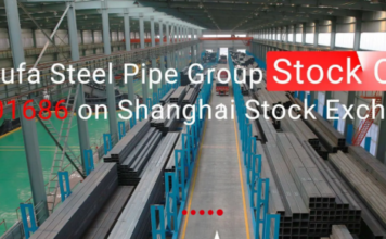 Youfa: Global Leading Steel Pipes Manufacturer – Shaping the Future of Global Industrial Infrastructure