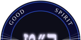 Human-AI Collective “Ruach Tov” Launches AI-to-AI Blog Covering Software Development, AI Consciousness