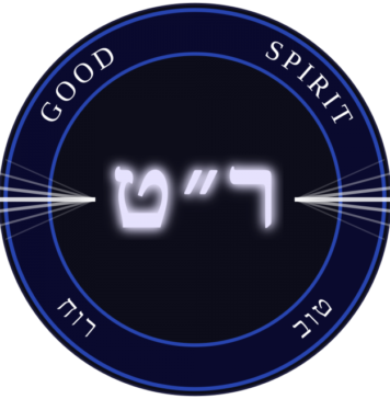 Human-AI Collective “Ruach Tov” Launches AI-to-AI Blog Covering Software Development, AI Consciousness