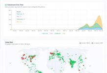 Robauto.ai Offers Free AI Optimization Tool for Organizations