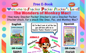 Why Hollywood’s hidden Secret?