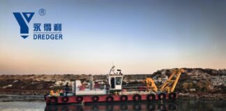 Why YONGDELI Leads China’s Purpose-Built Dredger Ship Supply Chain
