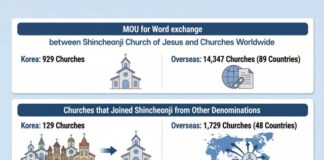 Shincheonji Marks 42nd Anniversary: From a Basement Beginning to a Denomination Growing by Tens of Thousands Every Year