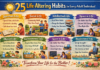 25 Life-Altering Habits for Every Adult Individual