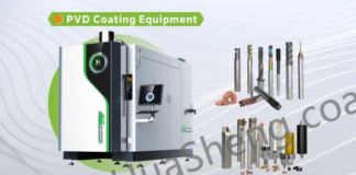 China Best Decorative PVD Coating Equipment Manufacturer HUASHENG’s Quality and Precision Standards