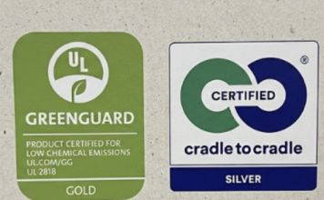 Engineering Precision: The Science Behind Skeid’s Certified Hinges for Heavy-Duty Flush Doors