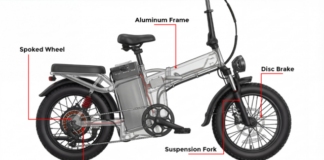 Beyond the Label: What Truly Defines a Heavy-Duty Electric Bike?