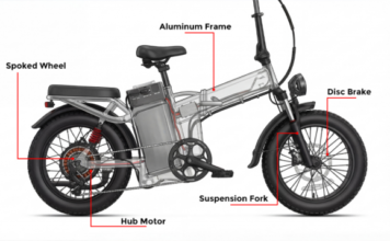 Beyond the Label: What Truly Defines a Heavy-Duty Electric Bike?