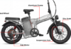 Beyond the Label: What Truly Defines a Heavy-Duty Electric Bike?
