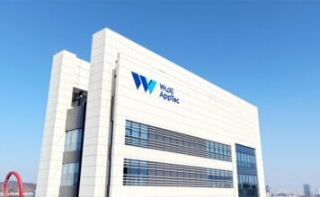 How Does WuXi AppTec Ensure Accountability as a Global, Publicly Owned Company?