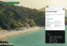 The Startup That Finally Fixed Africa’s Addressing Problem