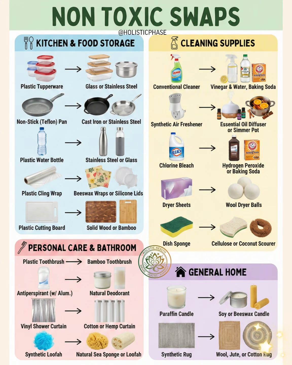 Affordable Non-Toxic Swaps That Can Make Your Home Even Healthier